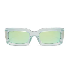 Diff Indy-Opalescent turquoise