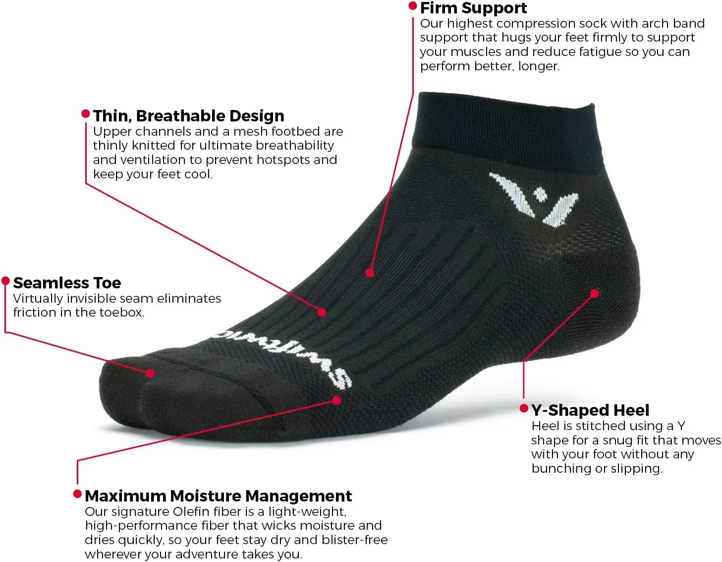 Swiftwick ASPIRE ONE Running & Cycling Socks, Breathable, Compression Fit